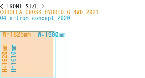 #COROLLA CROSS HYBRID G 4WD 2021- + Q4 e-tron concept 2020